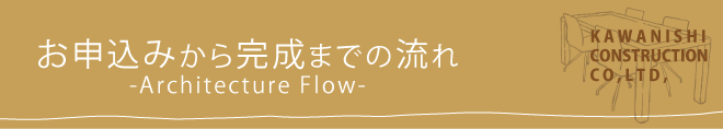 11-2お申込みから完成までの流れ-Architecture Flow-リフォーム・リノベーション